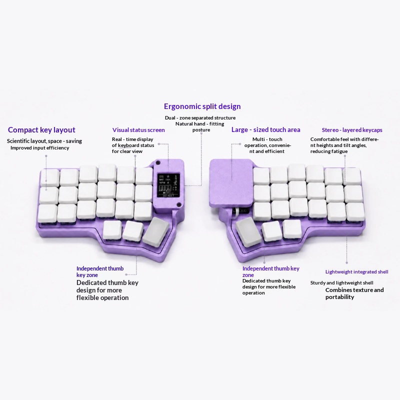 Gaming Keyboard Bluetooth - Corne Layout Split Keyboard Customized Bluetooth