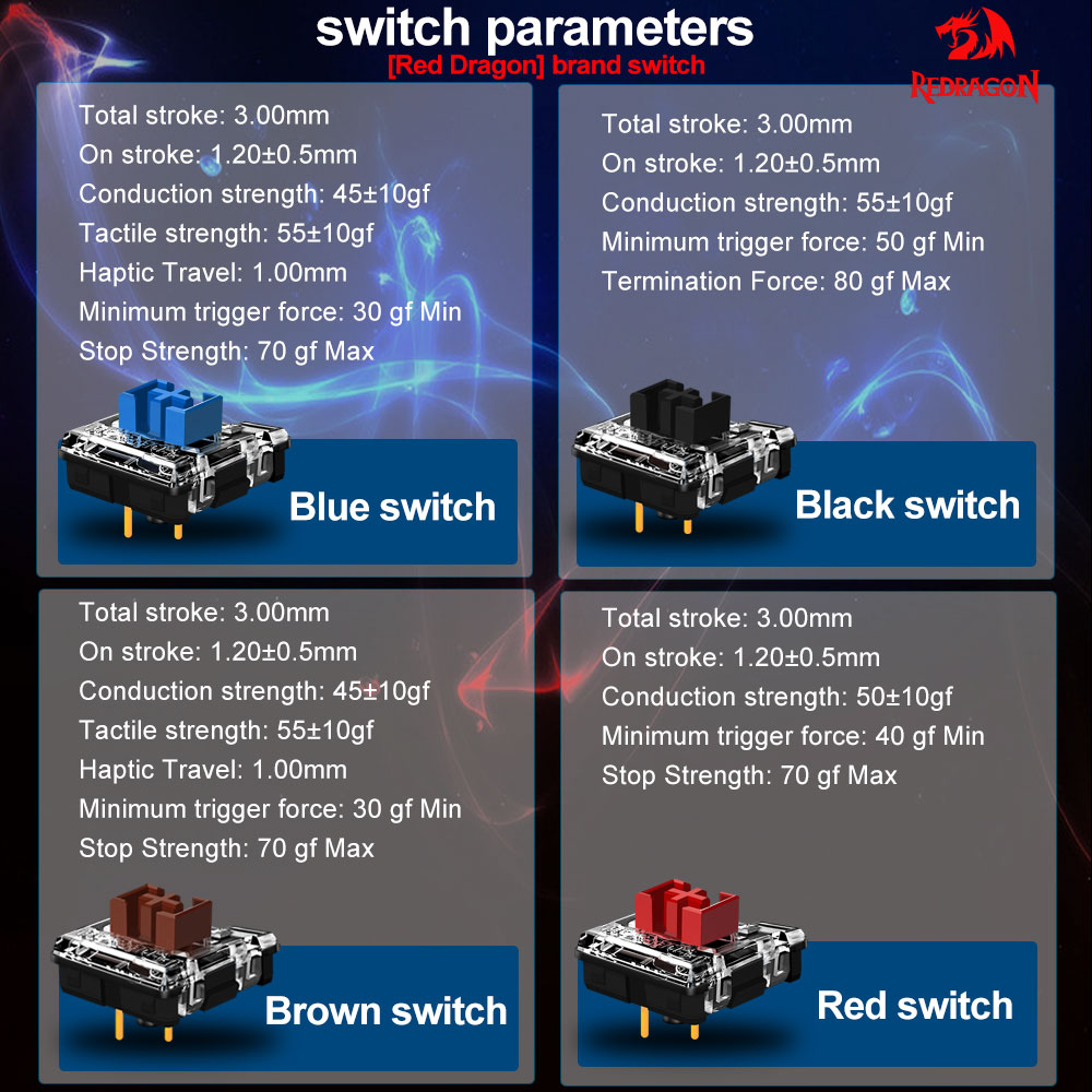 REDRAGON SMD RGB MX Low Profil - Keyboard Gaming Blue Switch review and price