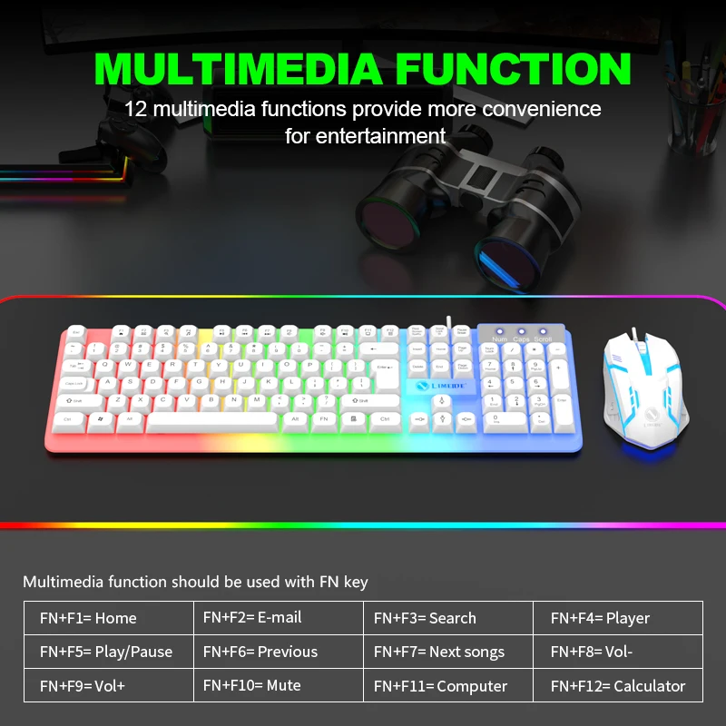 NG GTX350 Gaming Keyboard Mous - Gaming Keyboard Budget review and price